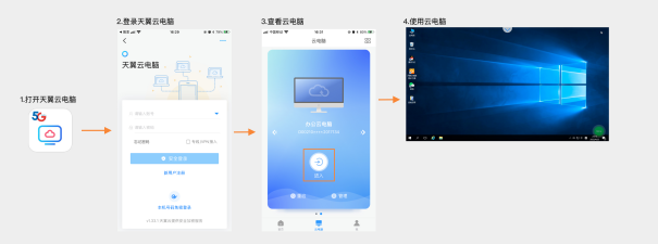 购买天翼云电脑后怎么登录连接云电脑？