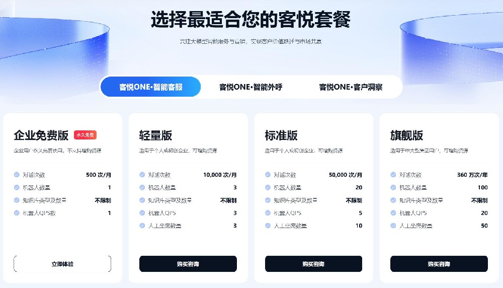 百度客悦ONE-智能客服+智能外呼+···
